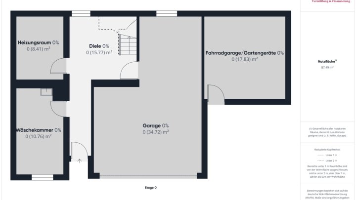 GRENZE LUXEMBURG: 4 SZ / 2 BÄDER / TOP LAGE IN MITTE DER NATUE