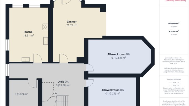 ORSCHOLZ (10 MIN. VON DER LUX. GRENZE ENTFERNT):  WOHNHAUS MIT 4 SCHLAFZ. IN TOP WOHNLAGE!