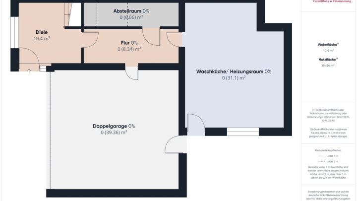 PERL-SINZ: MODERNE DOPPELHAUSHÄLFTE MIT HOCHWERTIGER AUSSTATTUNG UND GARTEN