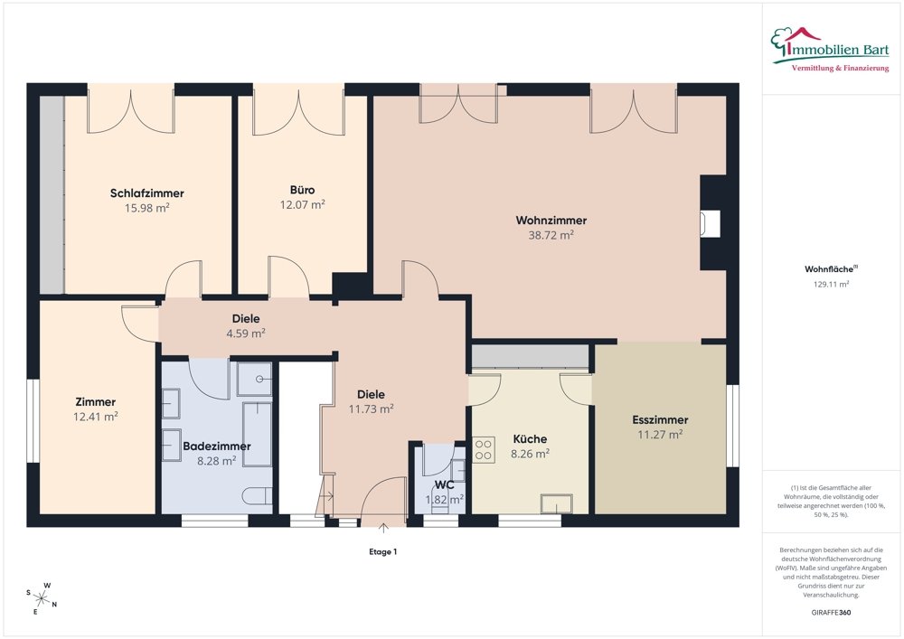 Grundriss EG
