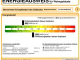 Energieausweis 