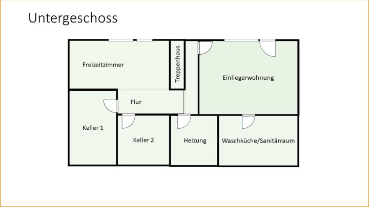 Traumhafter Bungalow, ruhiges Wohnen in Perfektion! sucht neue Eigentümer !