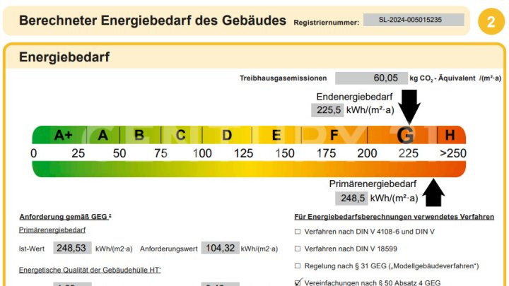 EFH in Bester Lage von Saarbrücker Ortsteil Scheidterberg