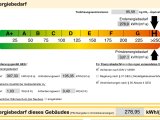 Energieausweis