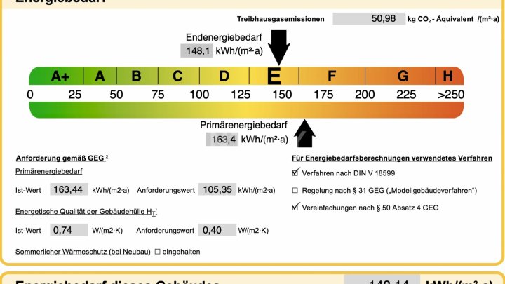   Top-saniertes 4-Parteienhaus + Baugrundstück in Breitenbach – wohnen & profitieren mit ca. 8,5 %