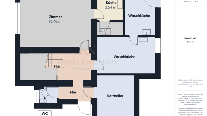 Vielseitiges Wohnen in Top-Lage – Dreifamilienhaus mit großem Potenzial!