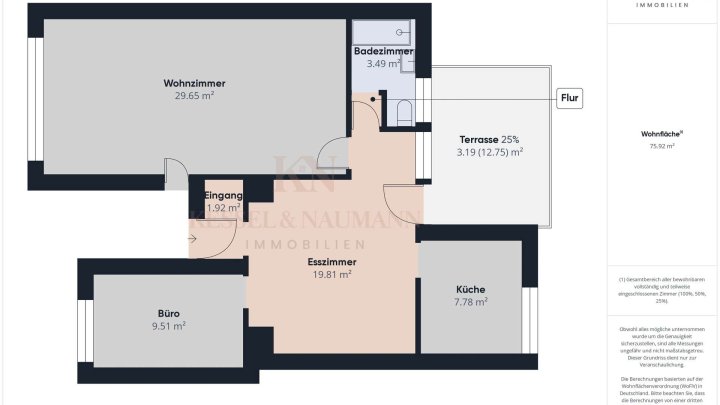 Vielseitiges Wohnen in Top-Lage – Dreifamilienhaus mit großem Potenzial!