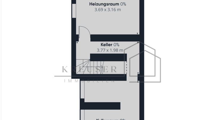 Einfamilienhaus in Saarpolygon-Nähe – Gestalten Sie Ihr neues Zuhause!