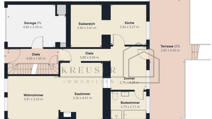 Einfamilienhaus in Saarpolygon-Nähe – Gestalten Sie Ihr neues Zuhause!
