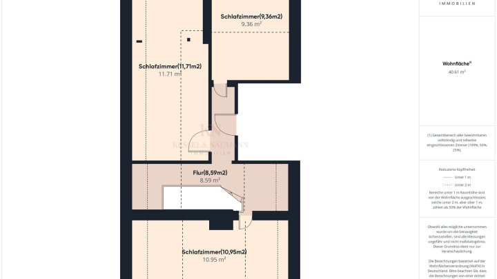 7,12 % IST- Rendite! Ihr nächstes Investment: Gepflegtes Mehrfamilienhaus mit stabilen Mieteinnahmen