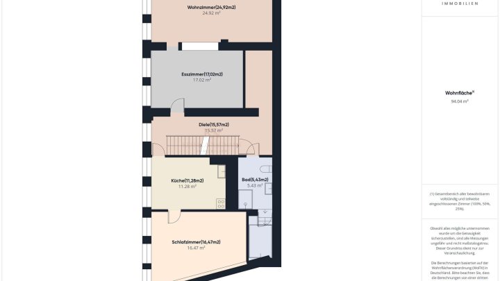 7,12 % IST- Rendite! Ihr nächstes Investment: Gepflegtes Mehrfamilienhaus mit stabilen Mieteinnahmen