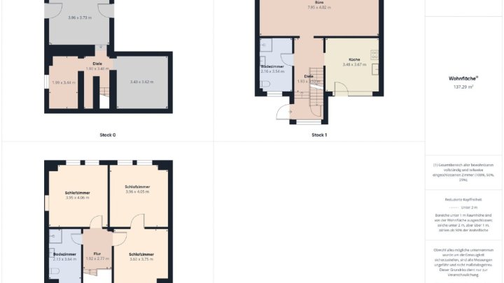 Charmantes Einfamilienhaus in ruhiger Lage von Saarbrücken-Jägersfreude – 120 m² Wohnkomfort !