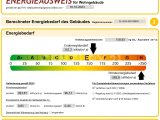 Energieausweis