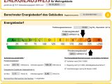 Energieausweis