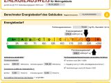 Energieausweis