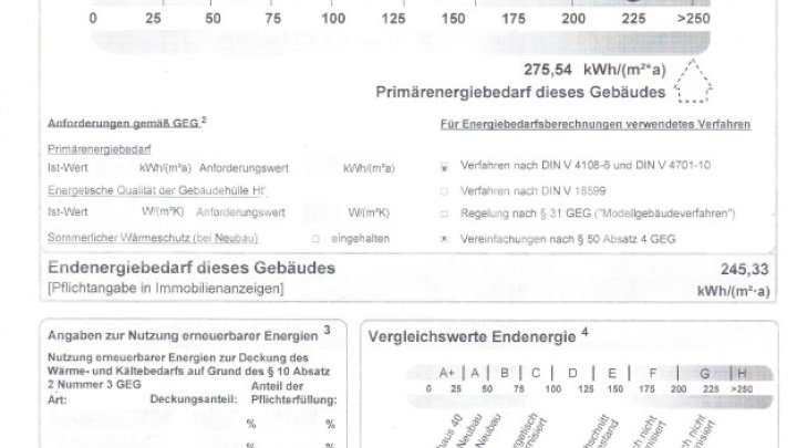 Keller, Garten, Cashflow – Mietsteigerungspotenzial inklusive!