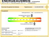 Energieausweis