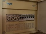 Sicherungskasten in der Wohnung