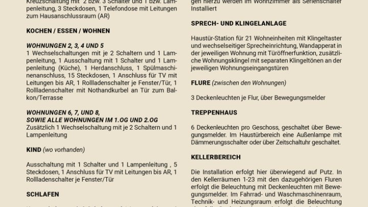 Neubau Moderne Penthousewohnung in Zerf