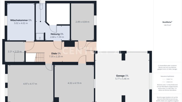 Mehrfamilienhaus mit Savoir-vivre!