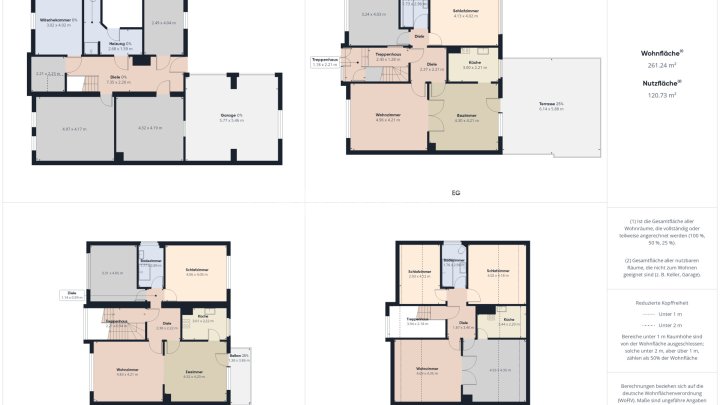 Mehrfamilienhaus mit Savoir-vivre!
