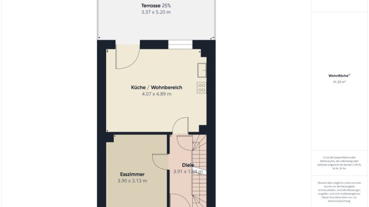 Gepflegtes Einfamilienhaus für die kleine Familie!