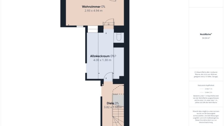 Gepflegtes Einfamilienhaus für die kleine Familie!