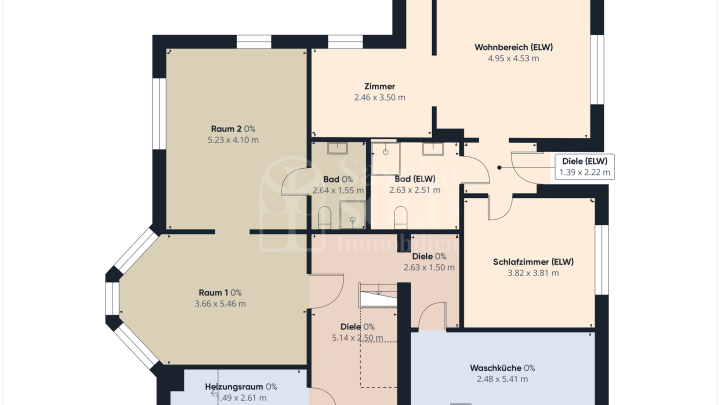 Luxuriöse Erdgeschosswohnung mit Garten, Garage und Nutzräumen in Kirkel-Neuhäusel - Provisionsfrei