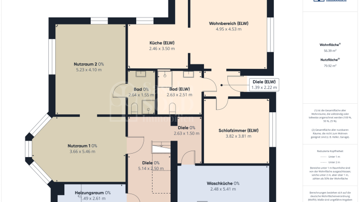 Luxuswohnung mit Terrasse, Garten, Garage und 2 Nutzräumen in Kirkel-Neuhäusel - Provisionsfrei