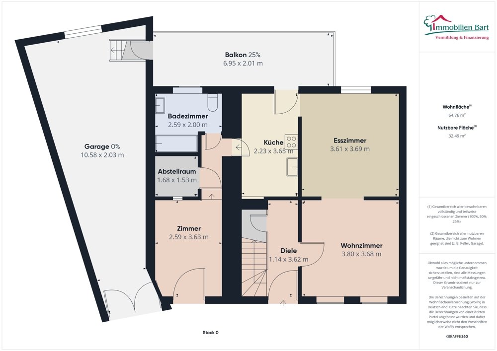 Grundriss EG
