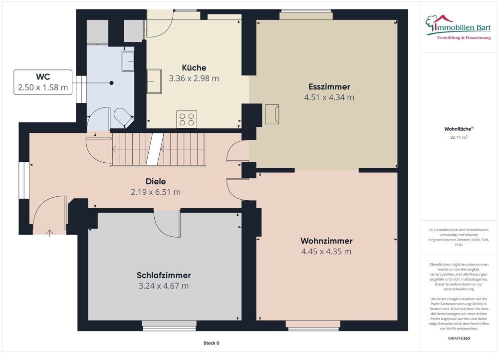 Grundriss EG