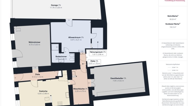 TEILRENOVIERTES 216 M² WOHNHAUS MIT VIEL POTENZIAL!