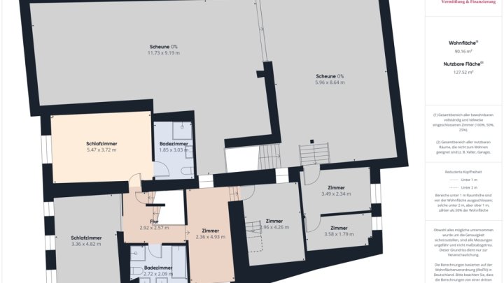 TEILRENOVIERTES 216 M² WOHNHAUS MIT VIEL POTENZIAL!