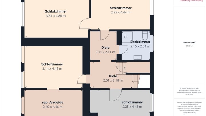 GEPFLEGTES WOHNHAUS MIT 4 SZ, 2 BÄDERN, GARTEN U. GARAGE IN TOP LAGE!