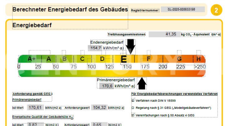 Hier wohnt das Leben – mit Garten, Platz und dem Duft von Kaffee am Morgen