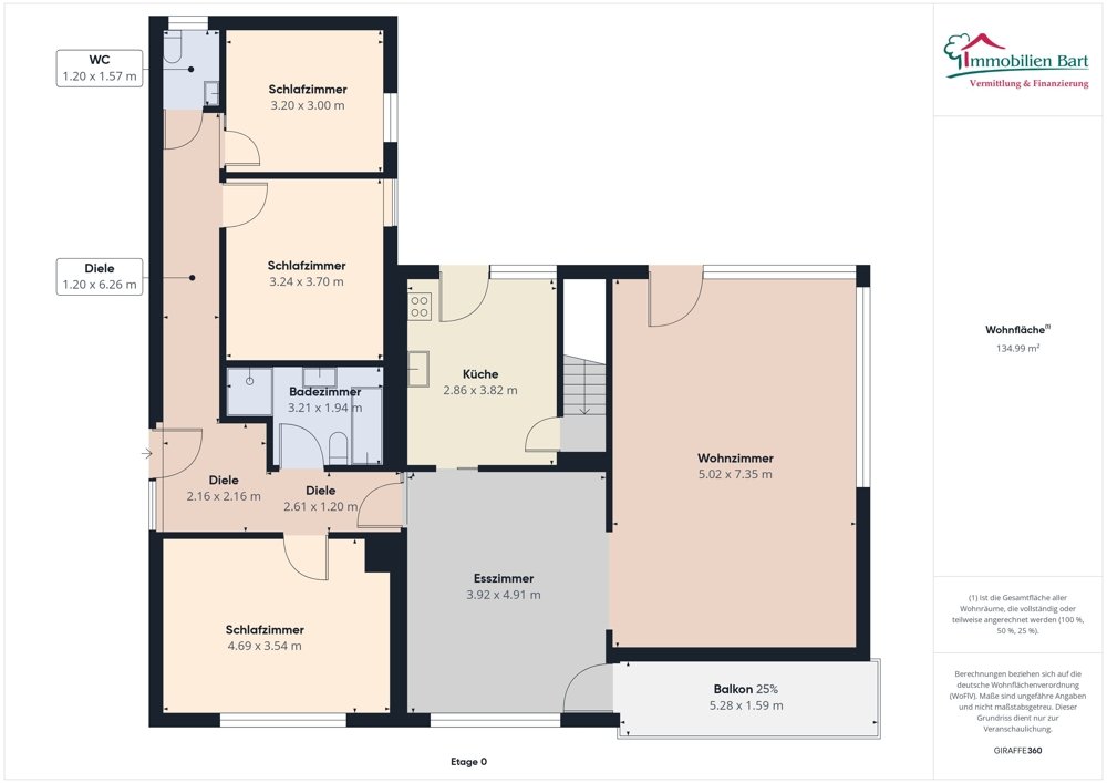 Grundriss EG