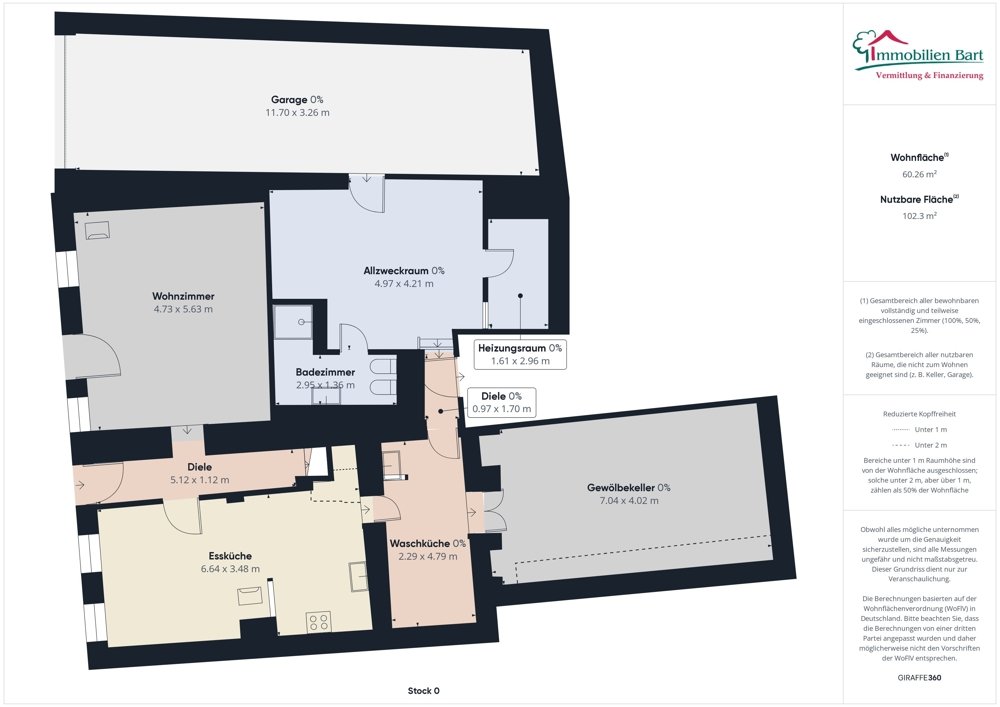 Grundriss EG