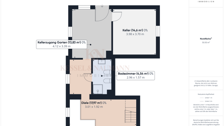 Einfamilienhaus mit Garten & Carport in ruhiger Lage von St. Ingbert