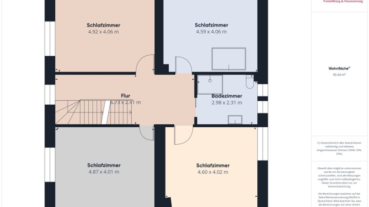 RENOVIERTES BAUERNHAUS MIT GROSSEN STALLUNGEN UND GARAGEN