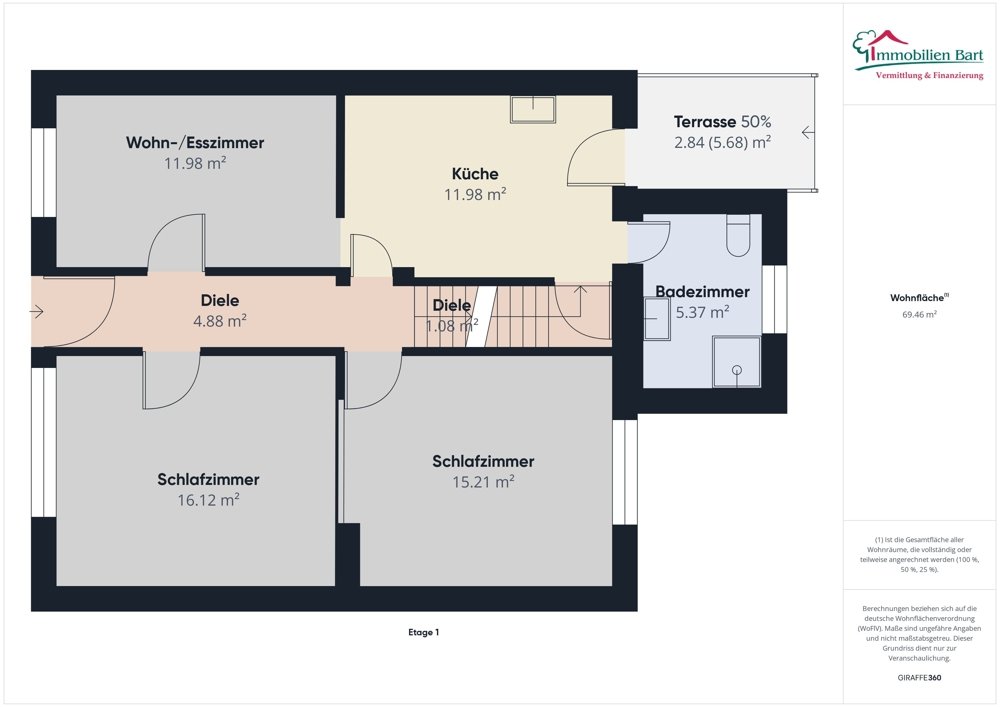 Grundriss EG