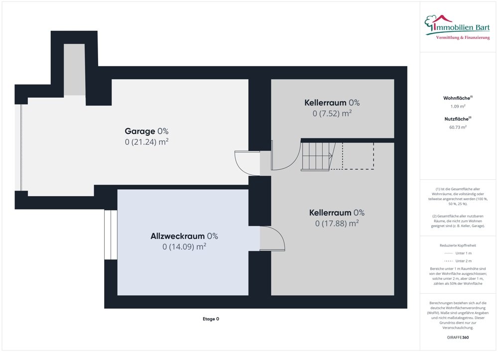 Grundriss KG