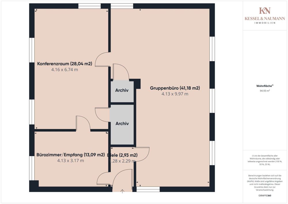 Grundriss EG