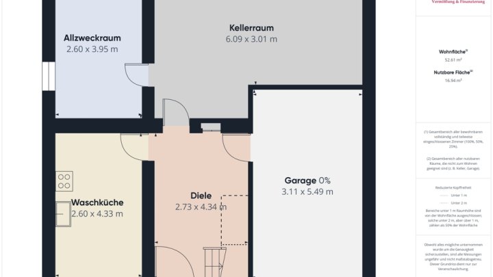 GRENZE L-GREVENMACHER: WOHNHAUS / 3-4 SZ / TOP LAGE, 5 MIN. BIS LUXEMBURG