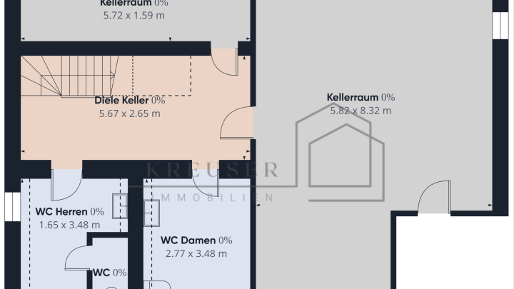 Leben und Arbeiten unter einem Dach – Haus mit Pizzeria und Potenzial