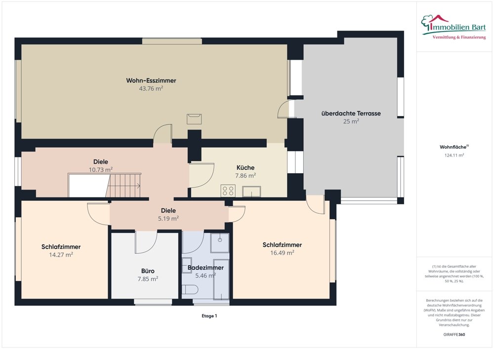Grundriss EG