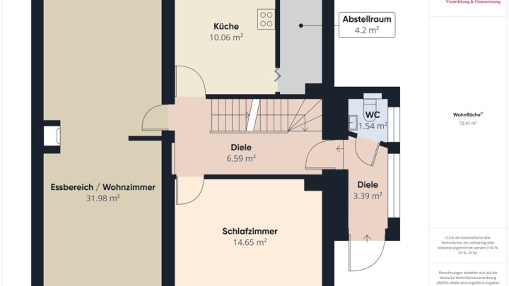 ORSCHOLZ: WOHNHAUS MIT GARTEN UND GARAGE!