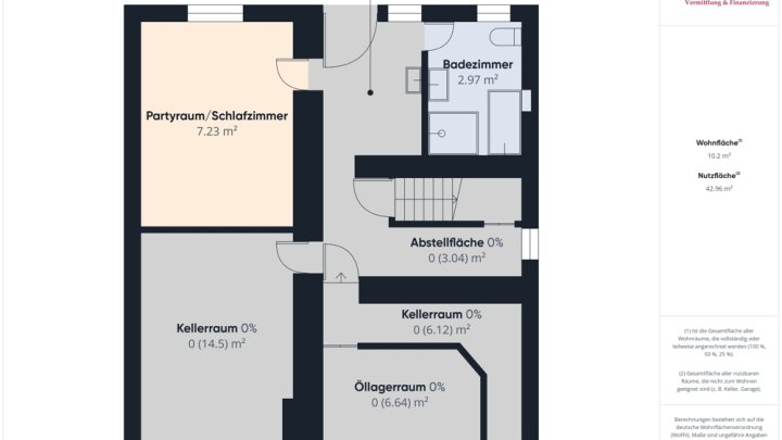 ORSCHOLZ: WOHNHAUS MIT GARTEN UND GARAGE!
