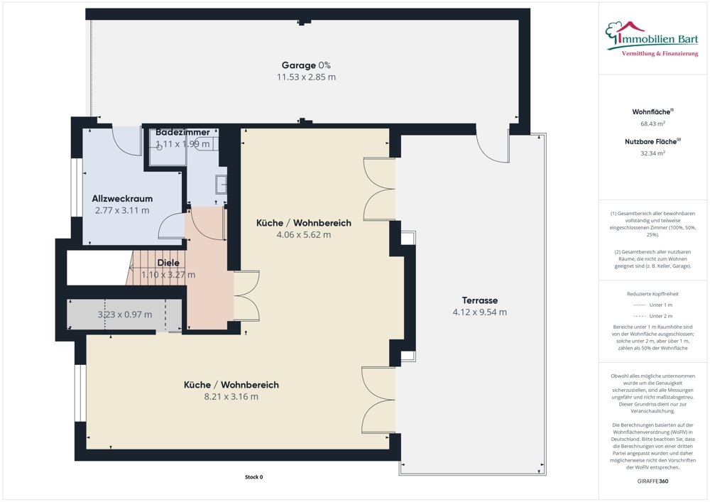 Grundriss EG