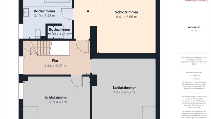 GRENZE L-REMICH: WOHNHAUS MIT 4 SCHLAFZIMMER / GARTEN UND GARAGE IN TOP LAGE