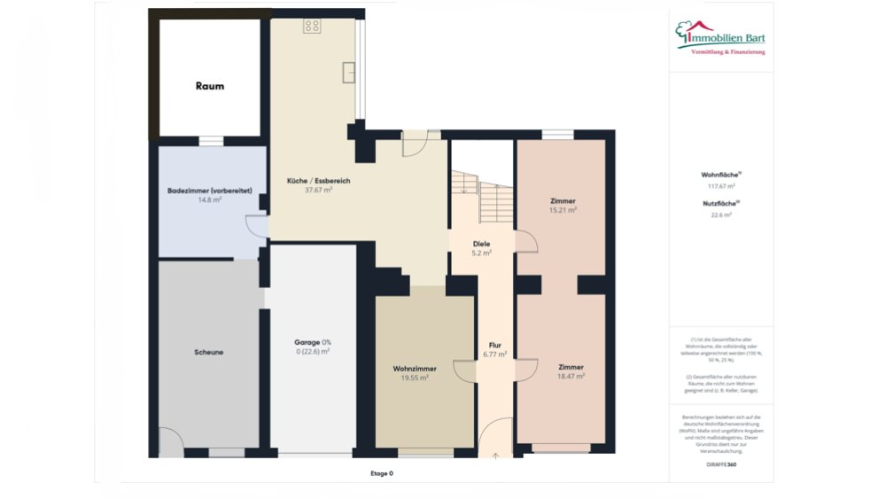Grundriss EG